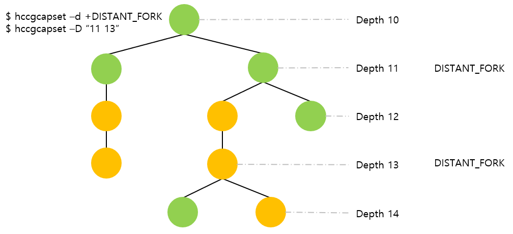 image-20211202153104233